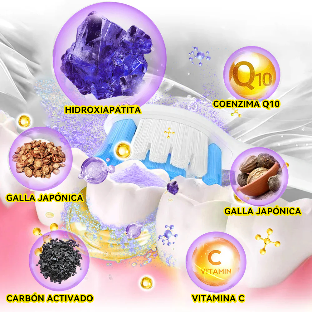 Tienda Oficial🌌|𝙳𝖺𝑟𝑚𝗼𝑟𝑛𝖺® 𝘋𝘪𝘦𝘯𝘵𝘦 𝘙𝘦𝘱𝘢𝘳𝘢𝘳 𝘔𝘪𝘯𝘦𝘳𝘢 𝘗𝘰𝘭𝘷𝘰-𝐸𝑛𝑐í𝑎𝑠 𝑚á𝑠 𝑓𝑢𝑒𝑟𝑡𝑒𝑠 𝑒𝑛 𝑠𝑜𝑙𝑜 7 𝑑í𝑎𝑠